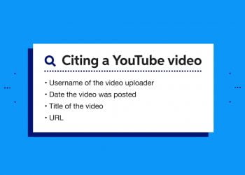How to Cite YouTube Videos