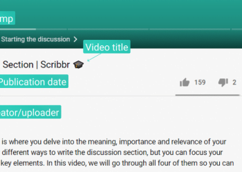 How to Cite a YouTube Video MLA Style