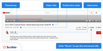 How to Cite a YouTube Video