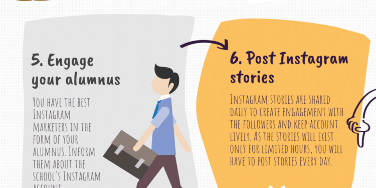 How to Create a 10 For 10 Challenge on Instagram