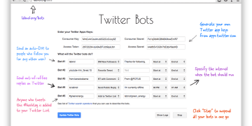 How to Create a Twitter Bot