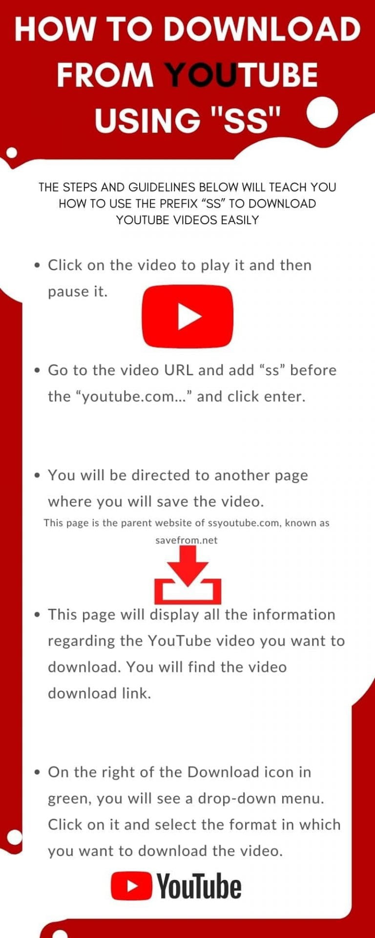 How to Make My YouTube Banner Fit on All Devices - Zeru