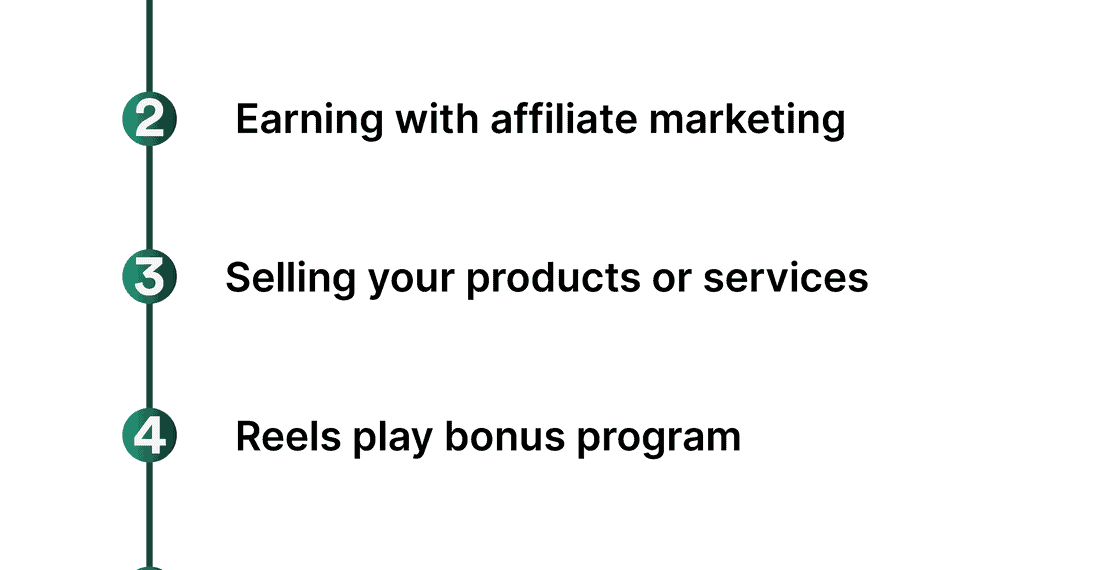 How to Earn Money From Instagram Reels