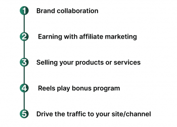 How to Earn Money From Instagram Reels