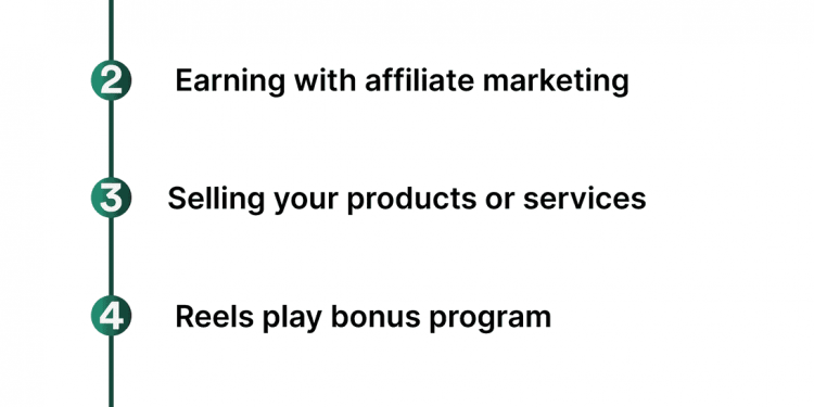 How to Earn Money From Instagram Reels