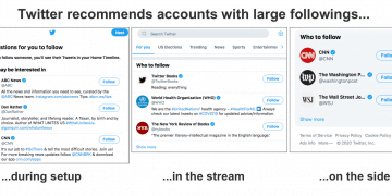 How to Gain Followers on Twitter Fast
