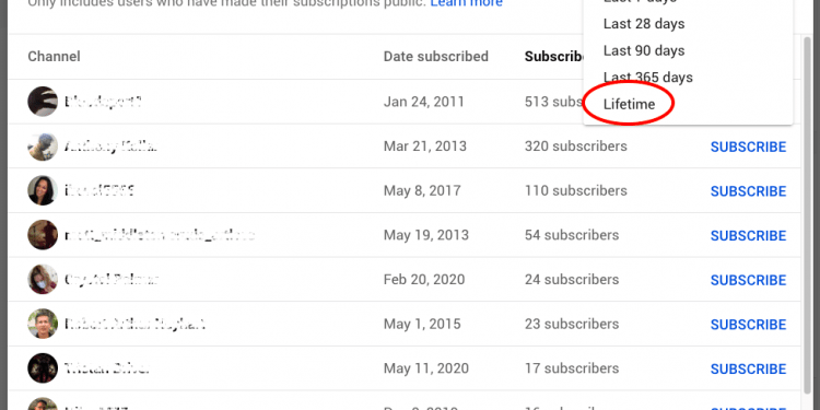 How to Get 1000 Subscribers on YouTube For Free