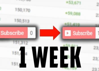 How to Get 1000 Subscribers on YouTube in a Day