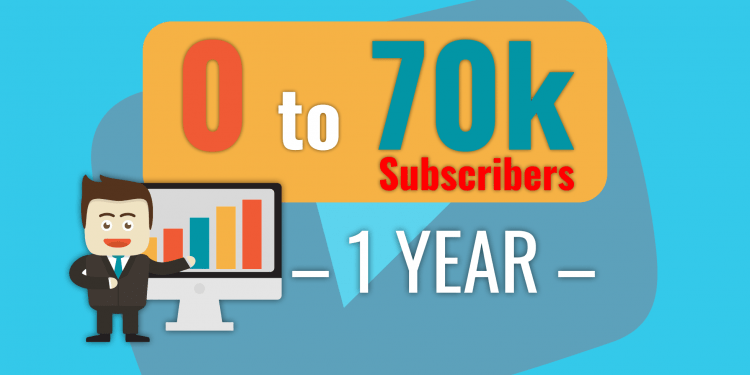 How to Get 1k YouTube Views in One Month