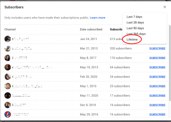 How to Get More YouTube Subscribers