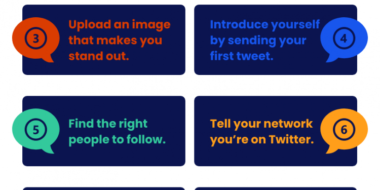 How to Get Started on Twitter