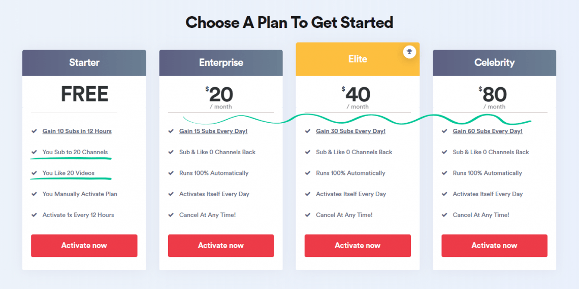 How to Get YouTube Subscribers Free