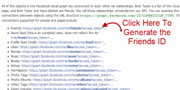 How to Get a Friend’s Facebook ID