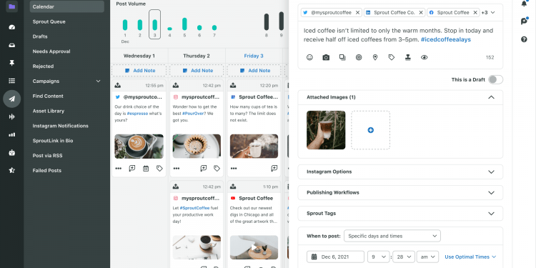 How to Grow a Twitter Account by Participating in Communities