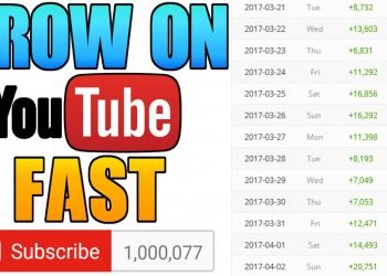 How to Grow a YouTube Channel