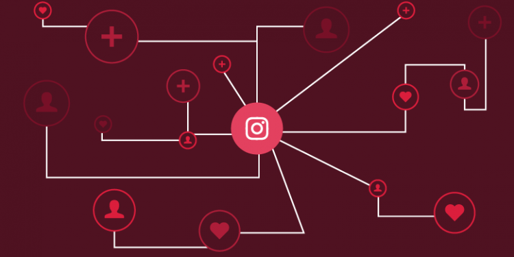 How to Grow on Instagram – 4 Strategies to Help You Achieve Your Goals