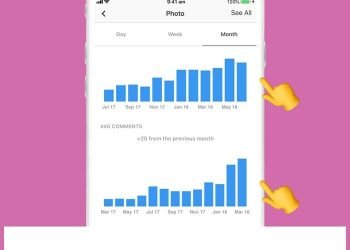 How to Increase Engagement on Instagram