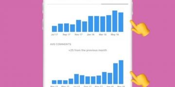 How to Increase Engagement on Instagram