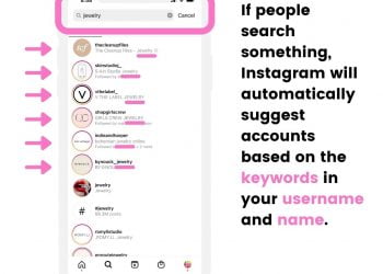 How to Increase Followers on Instagram For Business