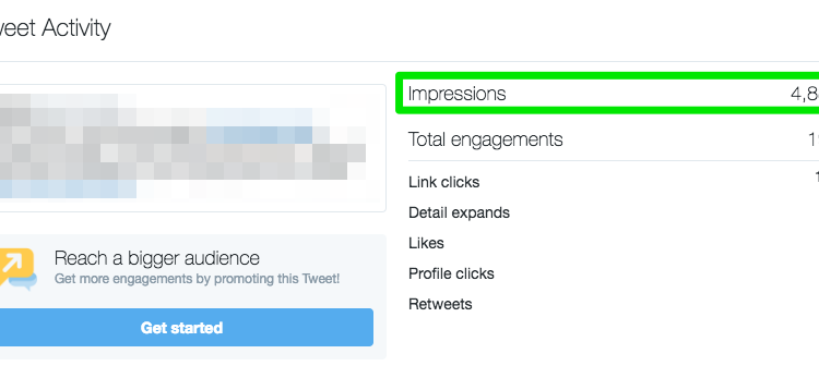 How to Increase Your Impressions on Twitter