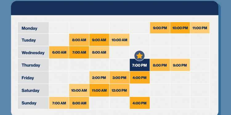 How to Know When to Post on TikTok