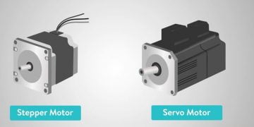 How to Lock YouTube – The Advantages and Disadvantages