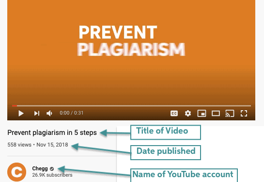 How to MLA Cite a YouTube Video