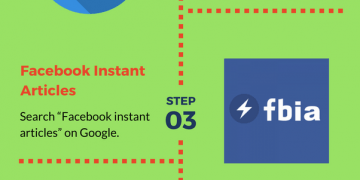 How to Make Money With Facebook Videos