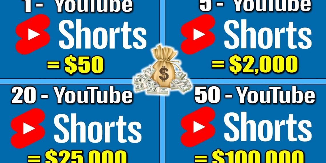 How to Monetize Your YouTube Shorts