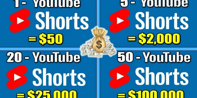 How to Monetize Your YouTube Shorts