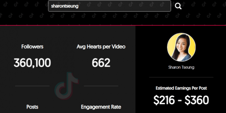 How to Monitize TikTok