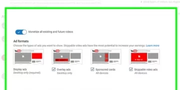How to Put Ads on YouTube Videos