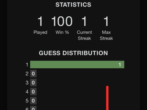 How to Share Wordle on Facebook