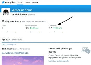 How to Track Who Views My Profile on Twitter