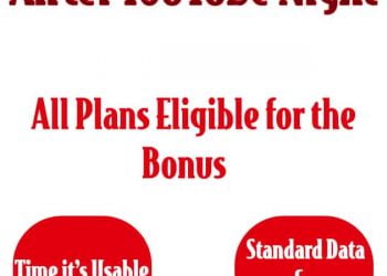 How to Use YouTube Night Bonus on Airtel