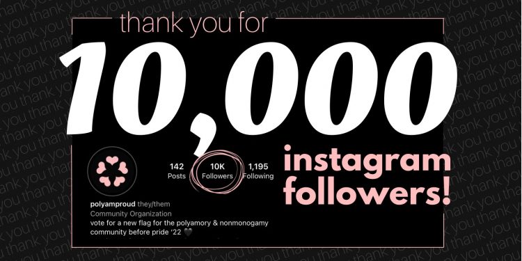 Is 10000 Twitter Followers Enough?