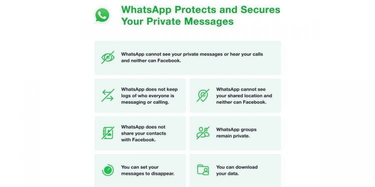 Is Facebook Changing Their Privacy Policy in 2022?