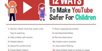 Is Safe YouTube Safe?
