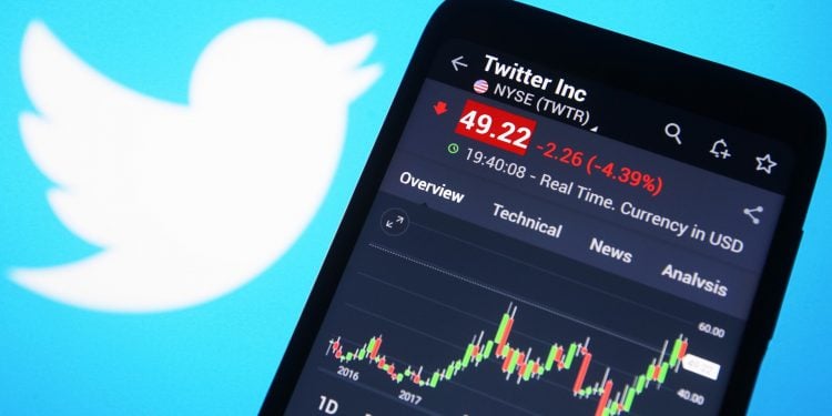 Is Twitter Stock a Good Buy?