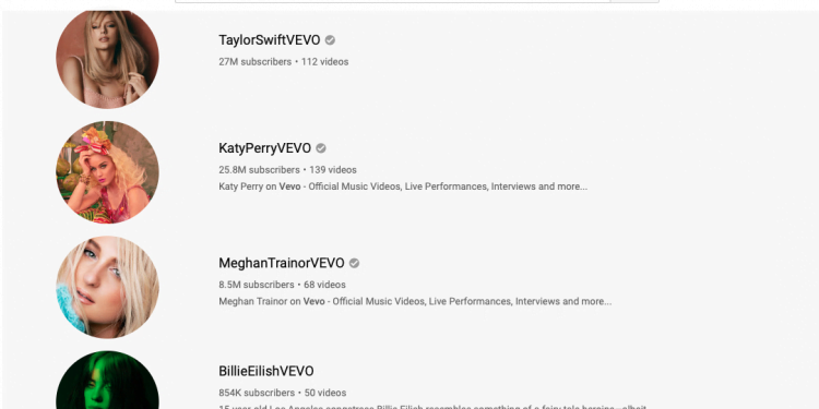 Is Vevo Owned by YouTube?