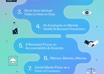 Our Predictions For The Social Media Trends To Watch Out For This Year