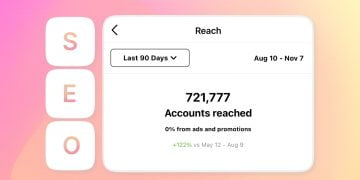 Tips For Boosting Your Reach on Instagram