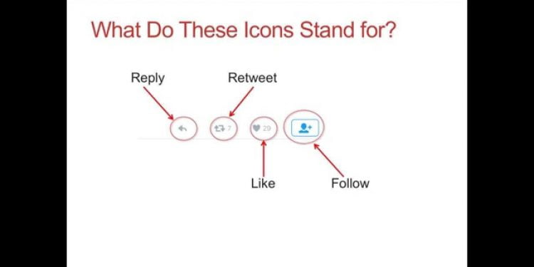 What Are the Symbols on Twitter?