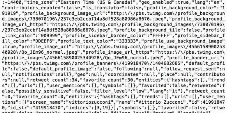 What Data Can I Get From Twitter API?
