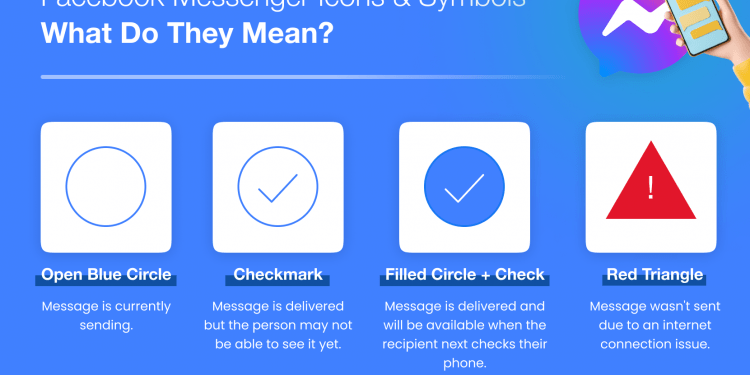 What Do the Facebook Messenger Symbols Mean?