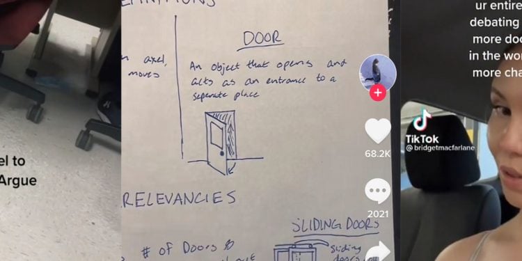 What Does Doors Or Wheels Mean in TikTok?