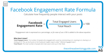 What Does Engagement Mean on Facebook?