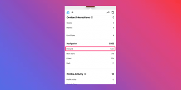 What Does Forward Mean on Instagram?