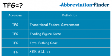 What Does TFG Mean on Twitter?