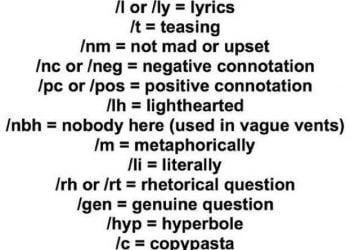 What Does /r Mean on Twitter?